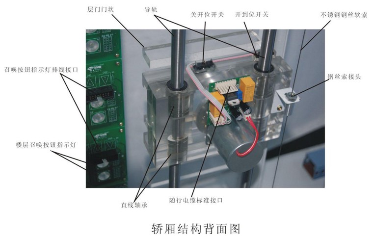 透明電梯教學模型