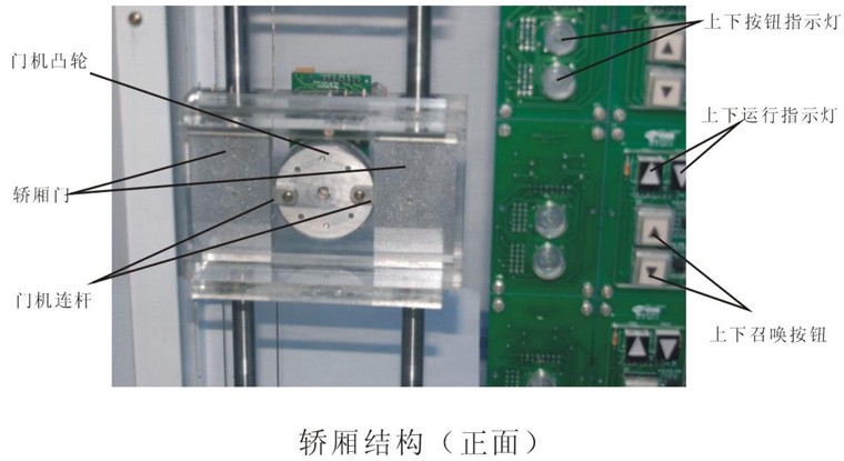 透明電梯教學模型