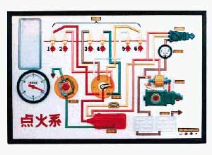 汽車示教板