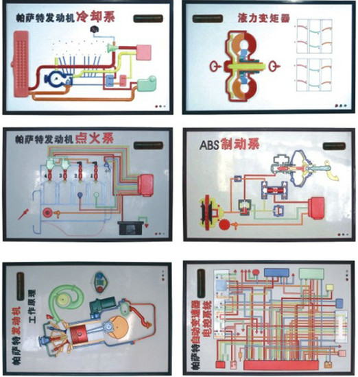 <b>YUY-SJB03桑塔納汽車程控電教板</b>