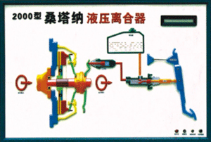 桑塔納程控電教板