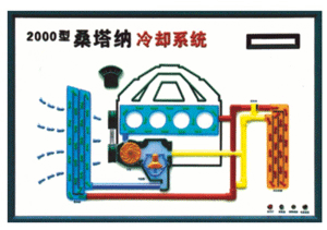 程控電教板