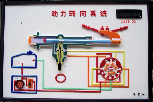汽車電教板
