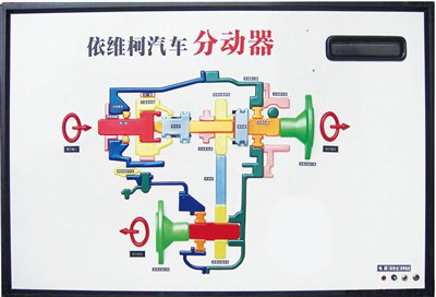 <b>YUY-SJB08南京依維柯程控電教板</b>