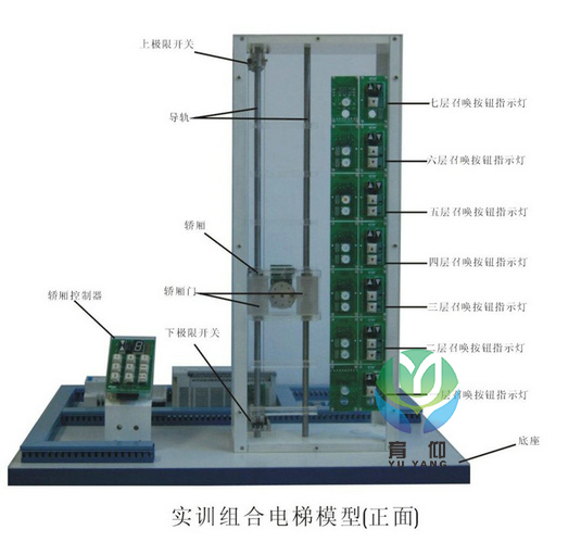 <b>YUY-DT06教學實訓組合電梯模型</b>