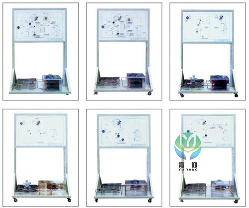<b>YUY-3H電冰箱電氣控制線路實訓裝置</b>