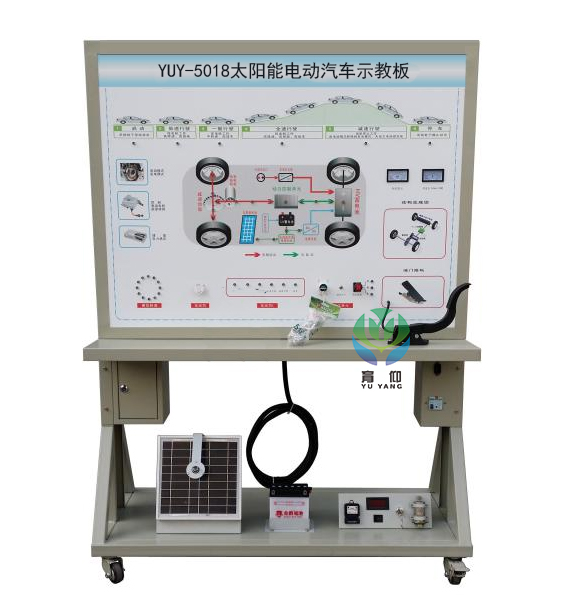 <b>YUY-5018太陽(yáng)能電動(dòng)汽車示教板</b>