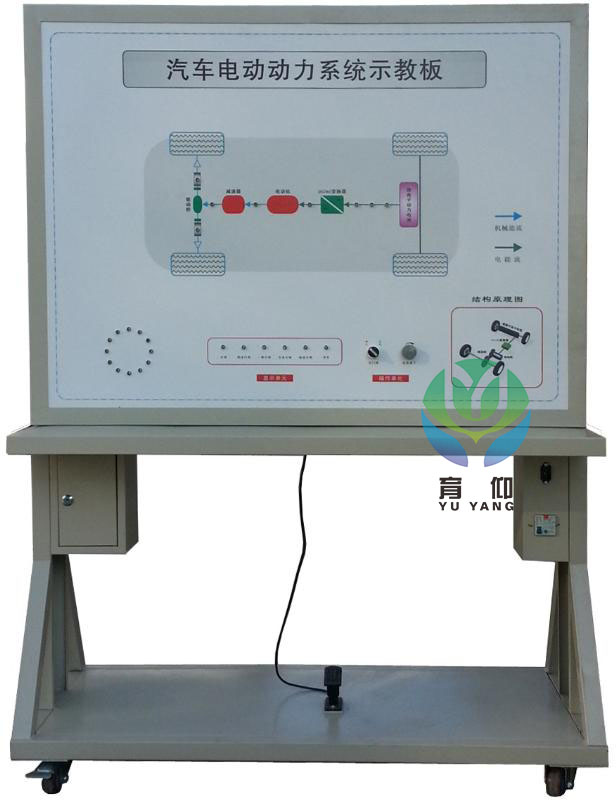 <b>YUY-5003汽車電動(dòng)動(dòng)力系統(tǒng)示教板</b>