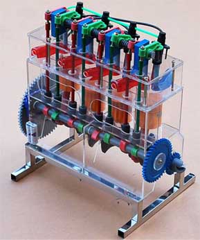 <b>YUY-NJ08農(nóng)機(jī)透明總成模型</b>