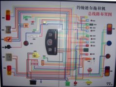 <b>YUY-NJ02拖拉機(jī)電動(dòng)程控示教板</b>