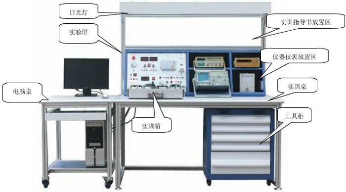 <b>YUY-08B可編程器件電子產品設計與制作設備</b>