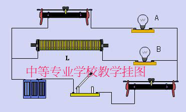 <b>中專學(xué)校教學(xué)掛圖.高職高專教學(xué)掛圖</b>