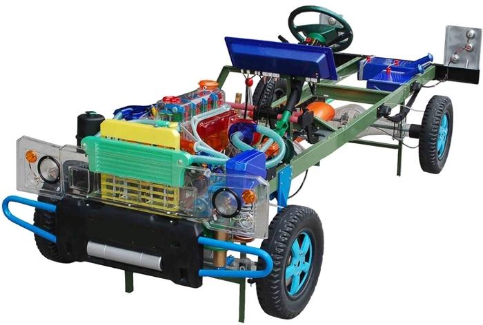 <b>YUY-TM30猛士2050透明汽車整車教學(xué)模型</b>
