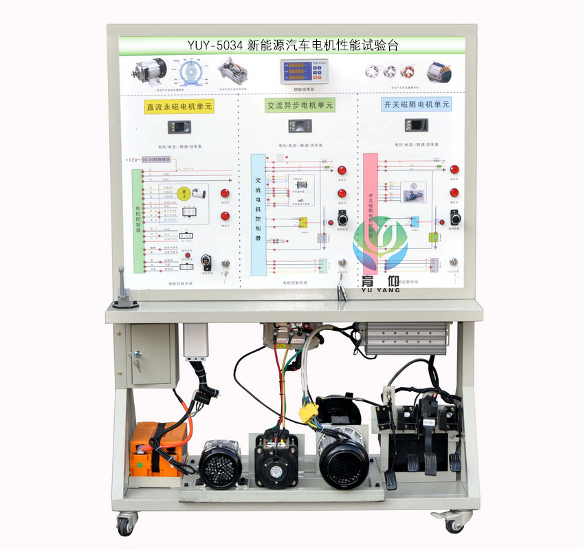 <b>YUY-5034新能源汽車電機(jī)性能檢測(cè)實(shí)驗(yàn)臺(tái)（三合一）</b>