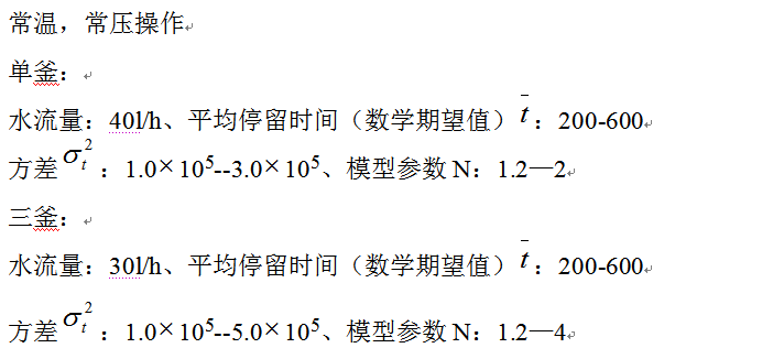 技術參數