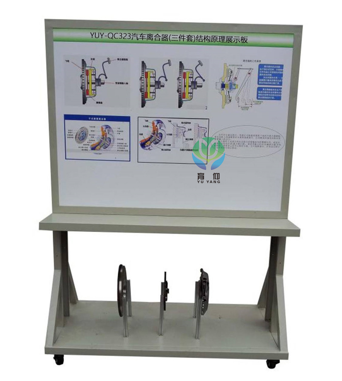 <b>YUY-QC323汽車離合器(三件套)結(jié)構(gòu)原理展示板</b>