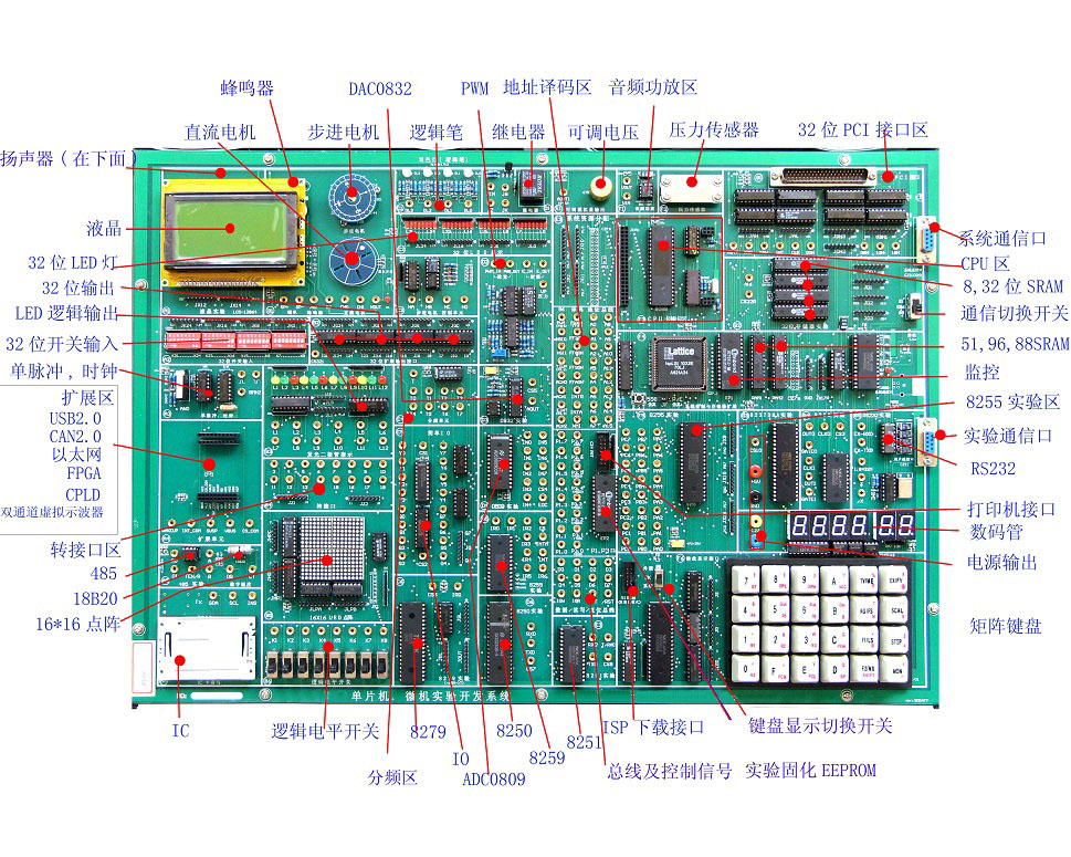 <b>YUY-598PCI單片機.微機接口實驗開發實驗箱</b>