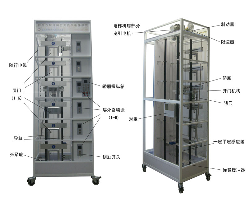 <b>YUY-DT19六層透明教學電梯模型</b>